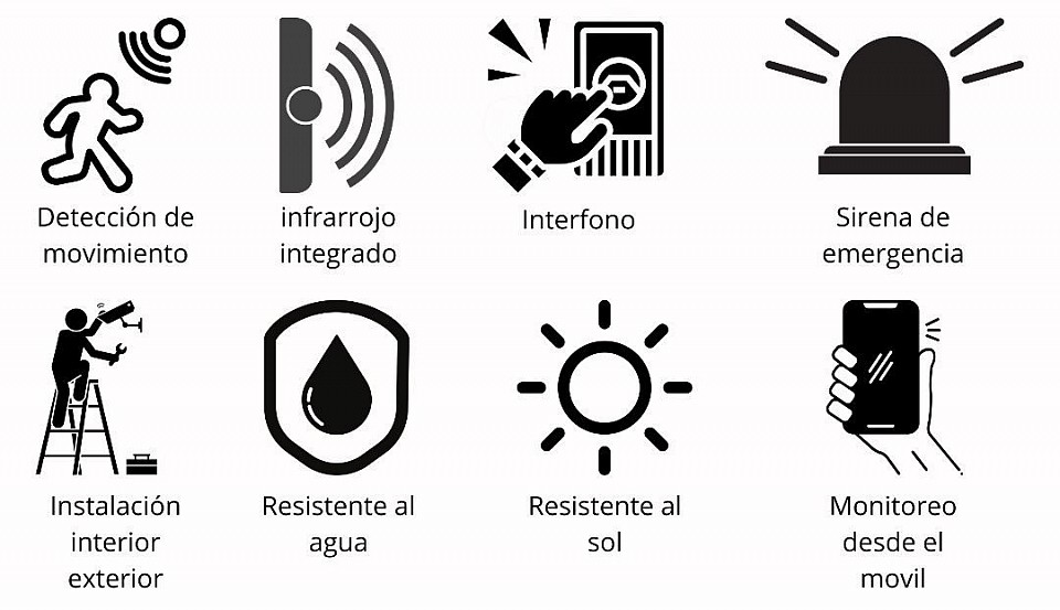 Características